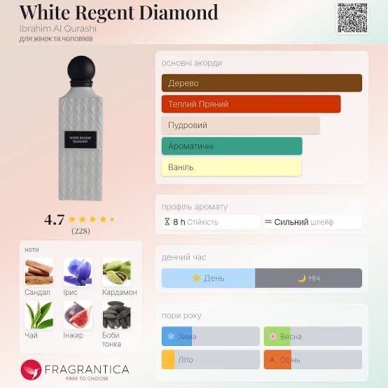 Ibrahim Al Qurashi – White